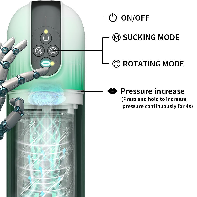 Water bath masturbator man 7 suction modes